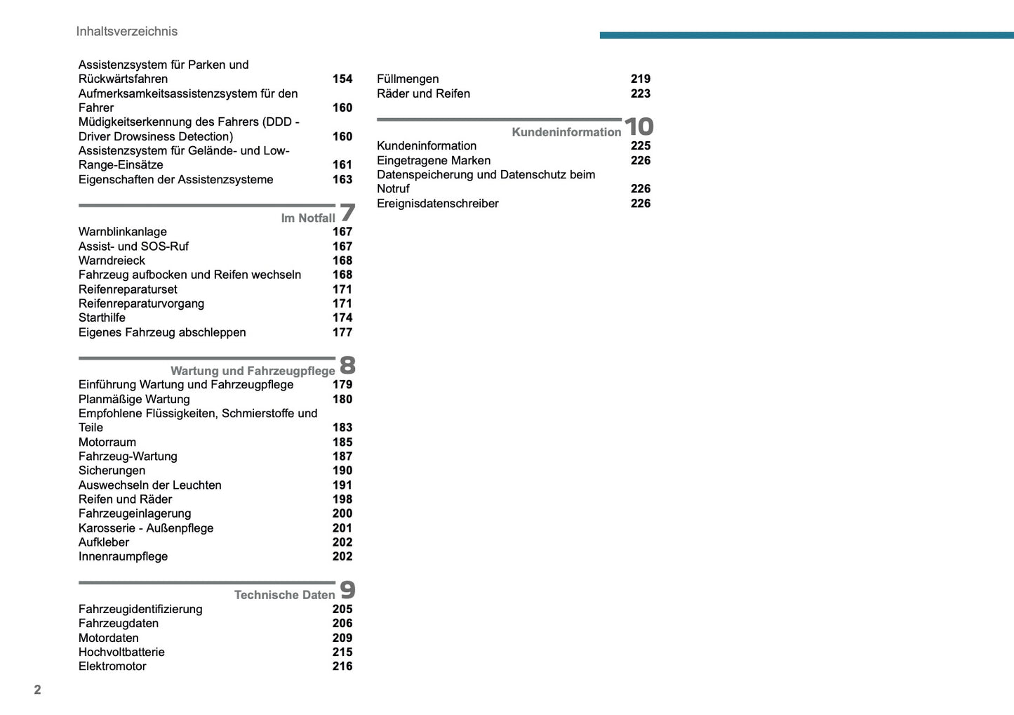 2025 Peugeot Expert/Traveller Owner's Manual | German