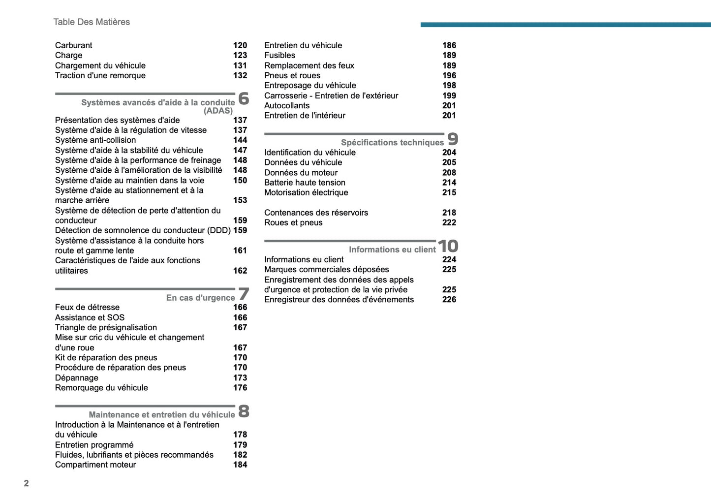 2025 Peugeot Expert/Traveller Owner's Manual | French