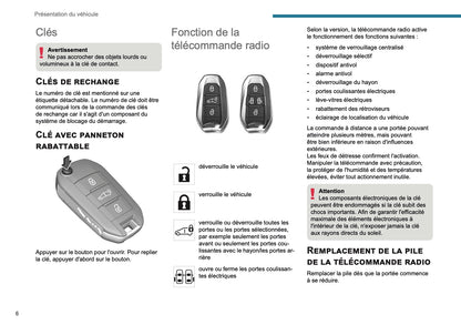 2025 Peugeot Expert/Traveller Owner's Manual | French