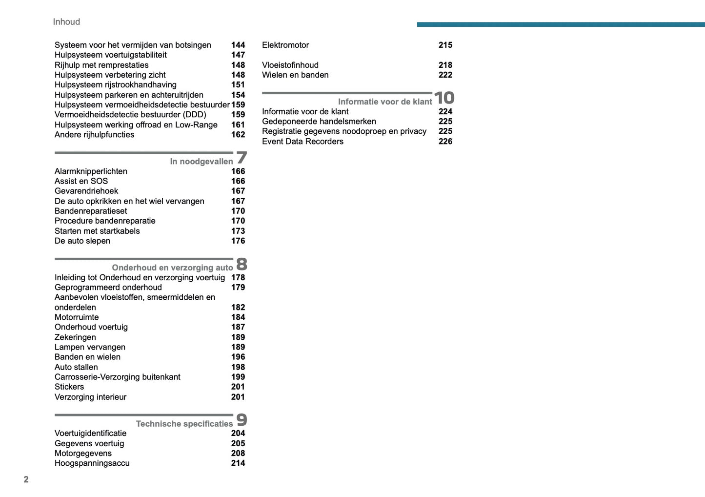 2025 Peugeot Expert/Traveller Owner's Manual | Dutch