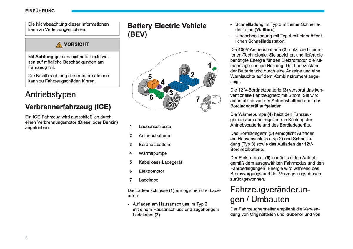 2026 Peugeot Rifter/Partner Owner's Manual | German