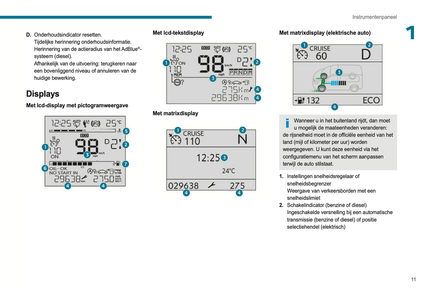 2021-2022 Peugeot Rifter/e-Rifter Partner/e-Partner Gebruikershandleiding | Nederlands