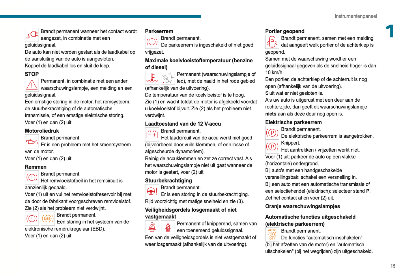 2021-2022 Peugeot Rifter/e-Rifter Partner/e-Partner Gebruikershandleiding | Nederlands