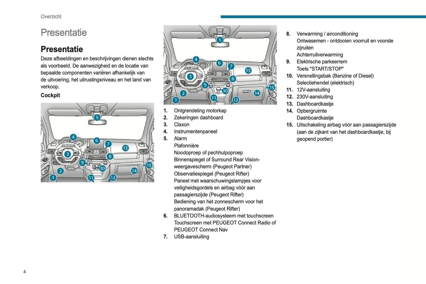 2021-2022 Peugeot Rifter/e-Rifter Partner/e-Partner Gebruikershandleiding | Nederlands