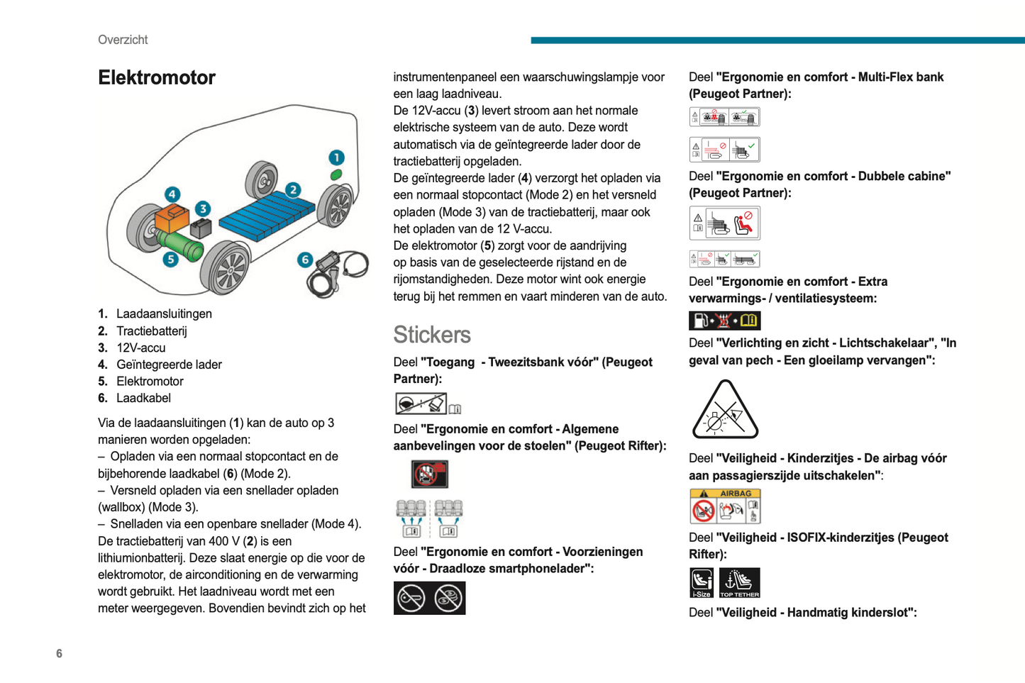 2021-2022 Peugeot Rifter/e-Rifter Partner/e-Partner Gebruikershandleiding | Nederlands