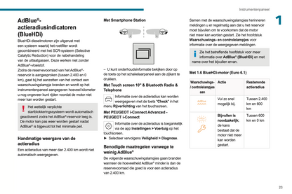 2024 Peugeot Rifter/e-Rifter/Partner/e-Partner Owner's Manual | Dutch