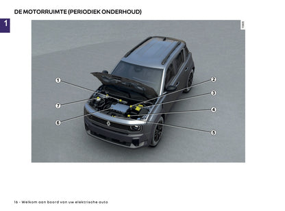 2025 Renault 4 E-Tech Gebruikershandleiding | Nederlands