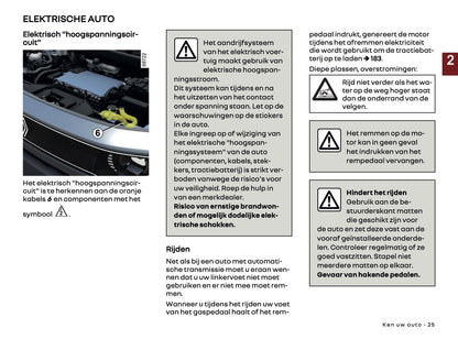 2025 Renault 4 E-Tech Gebruikershandleiding | Nederlands