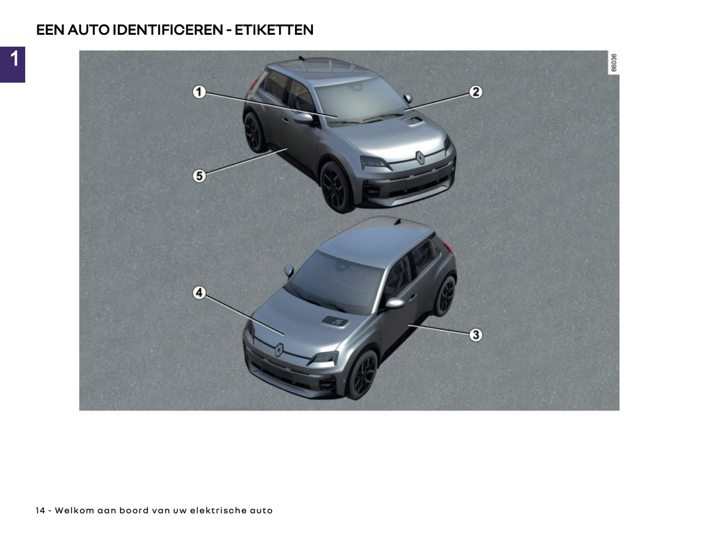 2025 Renault 5 E-Tech Gebruikershandleiding | Nederlands