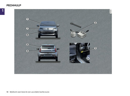 2025 Renault 5 E-Tech Gebruikershandleiding | Nederlands