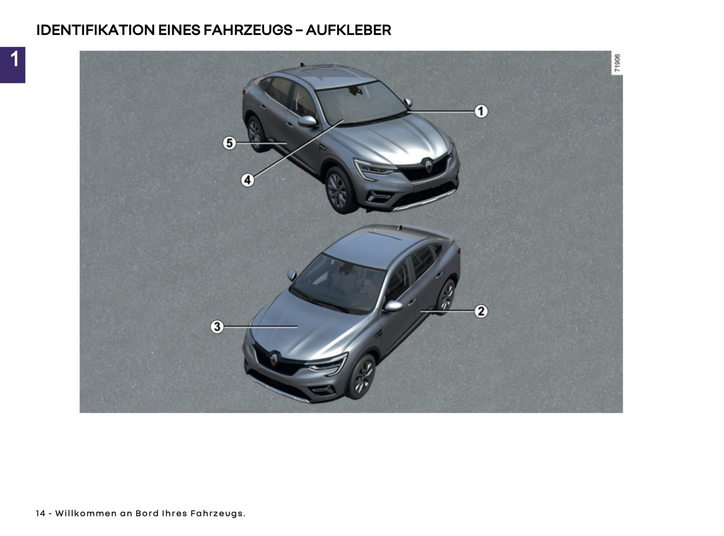 2025-2026 Renault Arkana Owner's Manual | German
