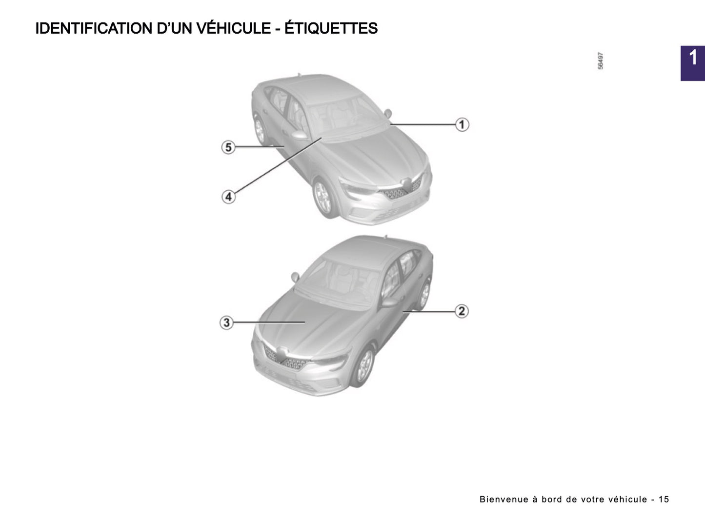 2024-2025 Renault Arkana Owner's Manual | French