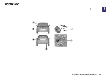 2024-2025 Renault Arkana Owner's Manual | French