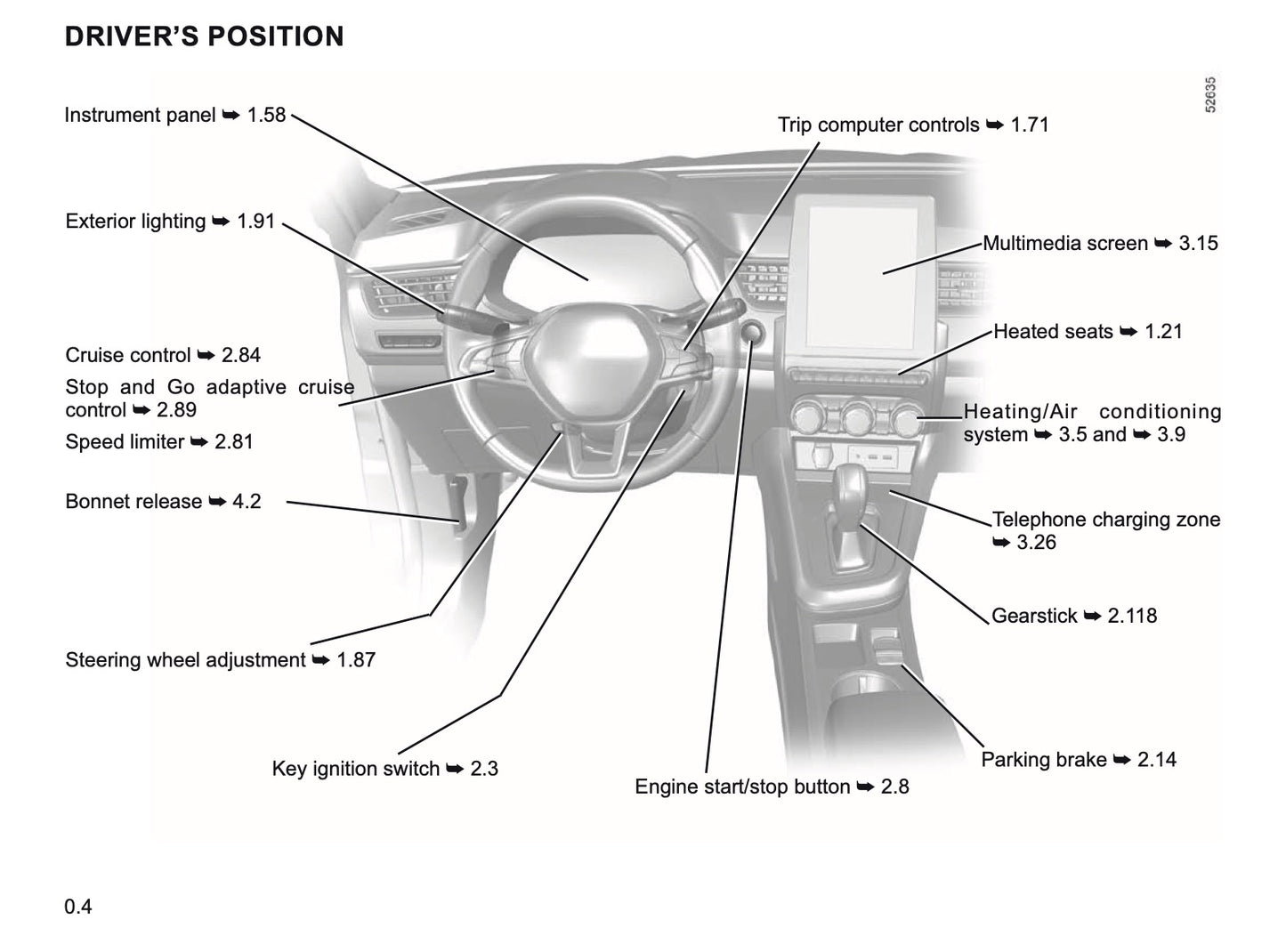 2021-2022 Renault Arkana Owner's Manual | English