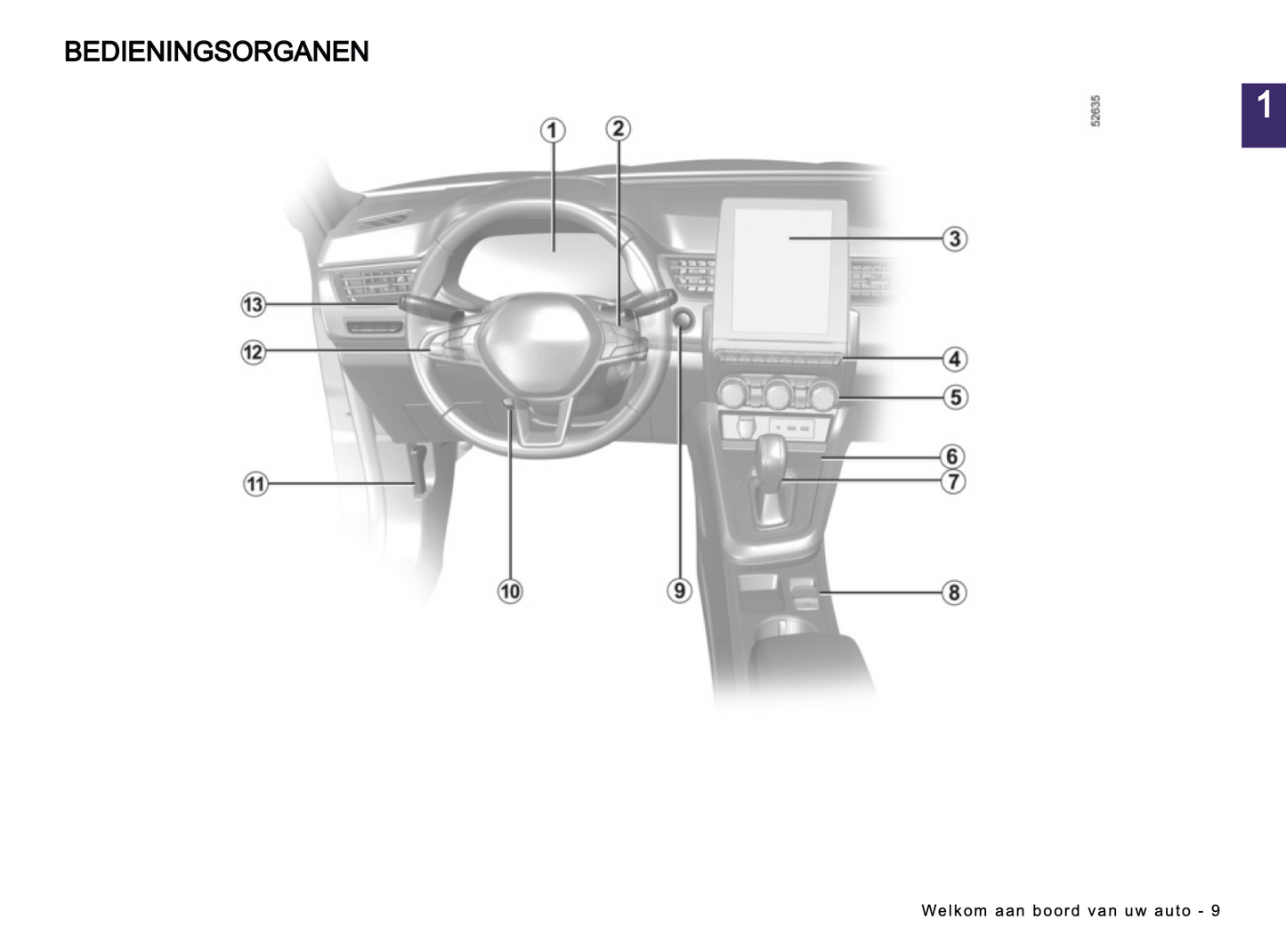 2024-2025 Renault Arkana Gebruikershandleiding | Nederlands