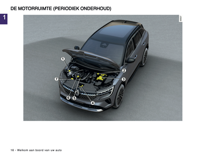 2024-2025 Renault Austral Gebruikershandleiding | Nederlands