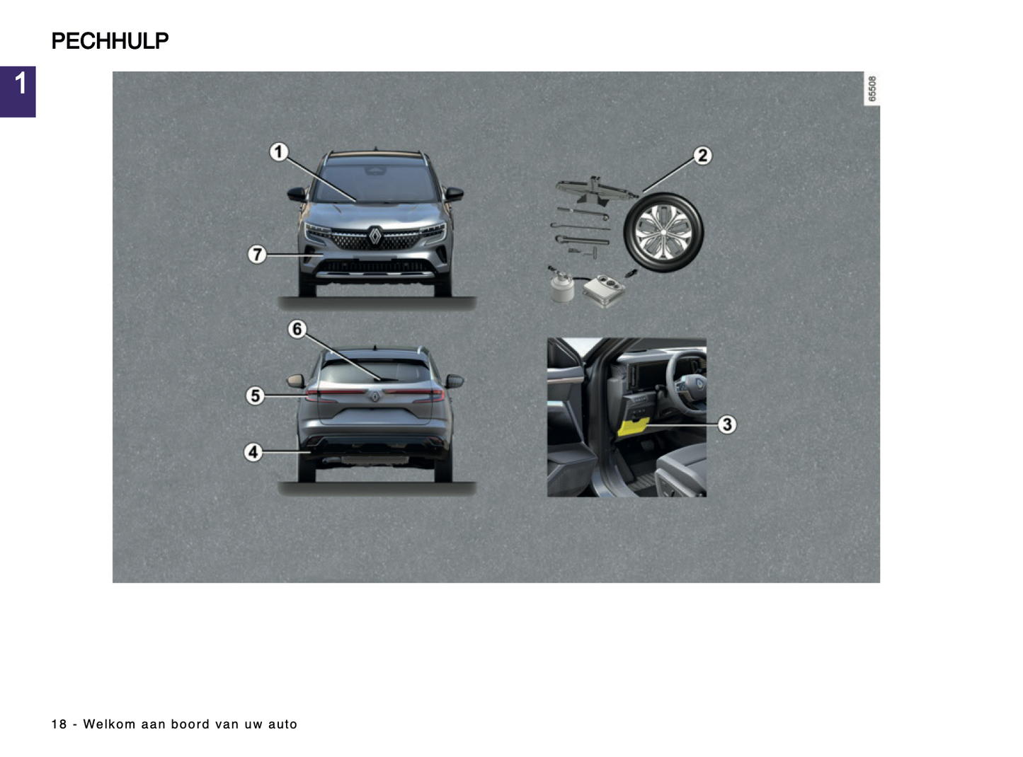 2024-2025 Renault Austral Gebruikershandleiding | Nederlands