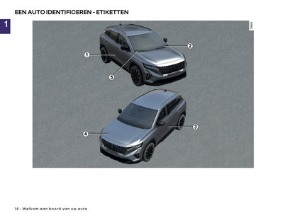 2025 Renault Austral Gebruikershandleiding | Nederlands