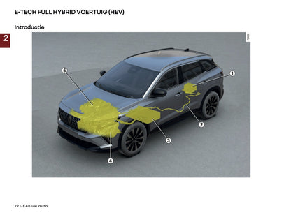 2025 Renault Austral Gebruikershandleiding | Nederlands