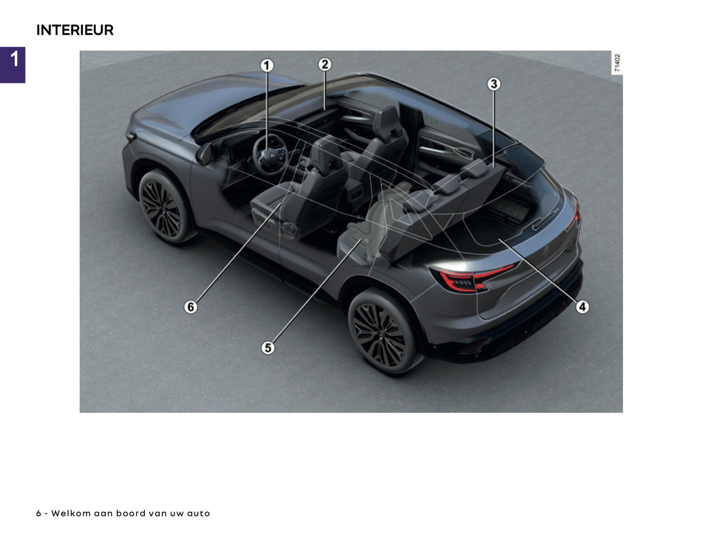 2025 Renault Austral Gebruikershandleiding | Nederlands