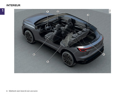 2025 Renault Austral Gebruikershandleiding | Nederlands