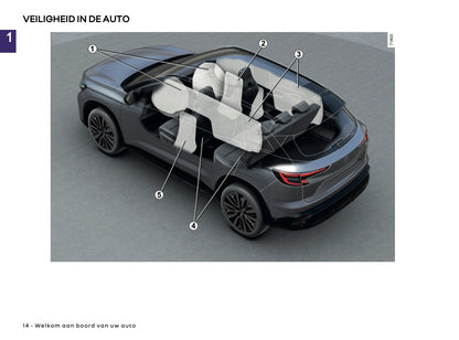 2026-2027 Renault Austral Owner's Manual | Dutch