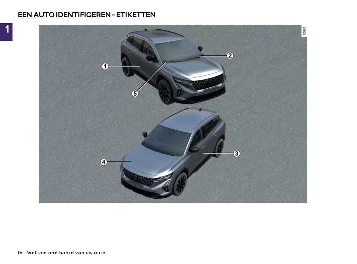2026-2027 Renault Austral Owner's Manual | Dutch