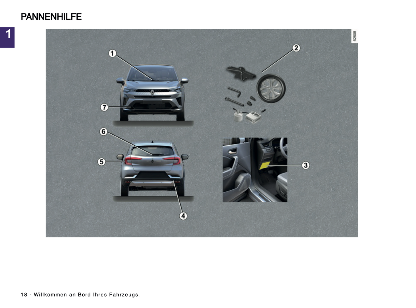 2024 Renault Captur Owner's Manual | German