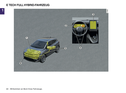 2024 Renault Captur Owner's Manual | German