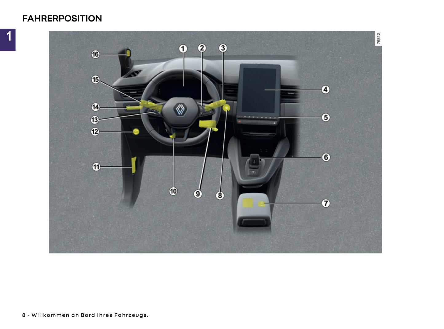 2026 Renault Captur Owner's Manual | German