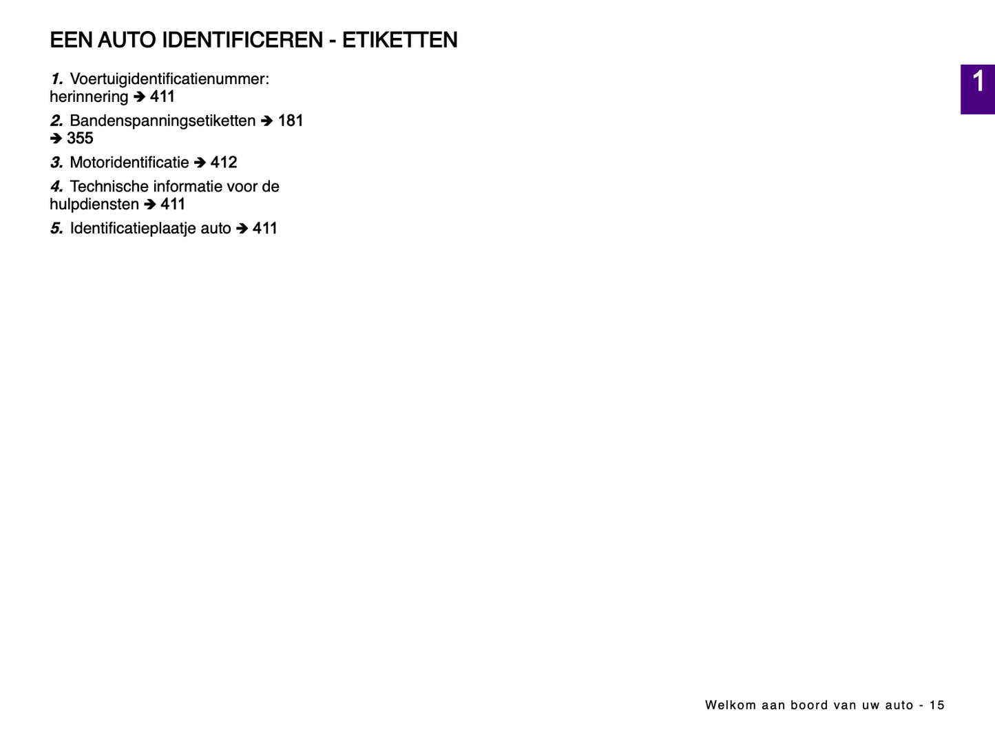 2024 Renault Captur Owner's Manual | Dutch