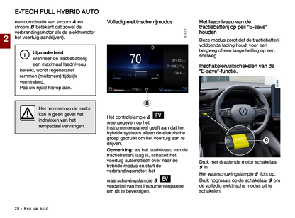 2024 Renault Captur Owner's Manual | Dutch