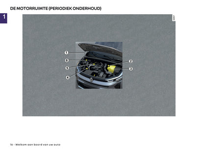 2026 Renault Captur Owner's Manual | Dutch