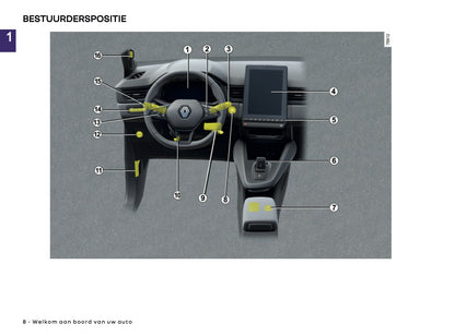 2026 Renault Captur Owner's Manual | Dutch