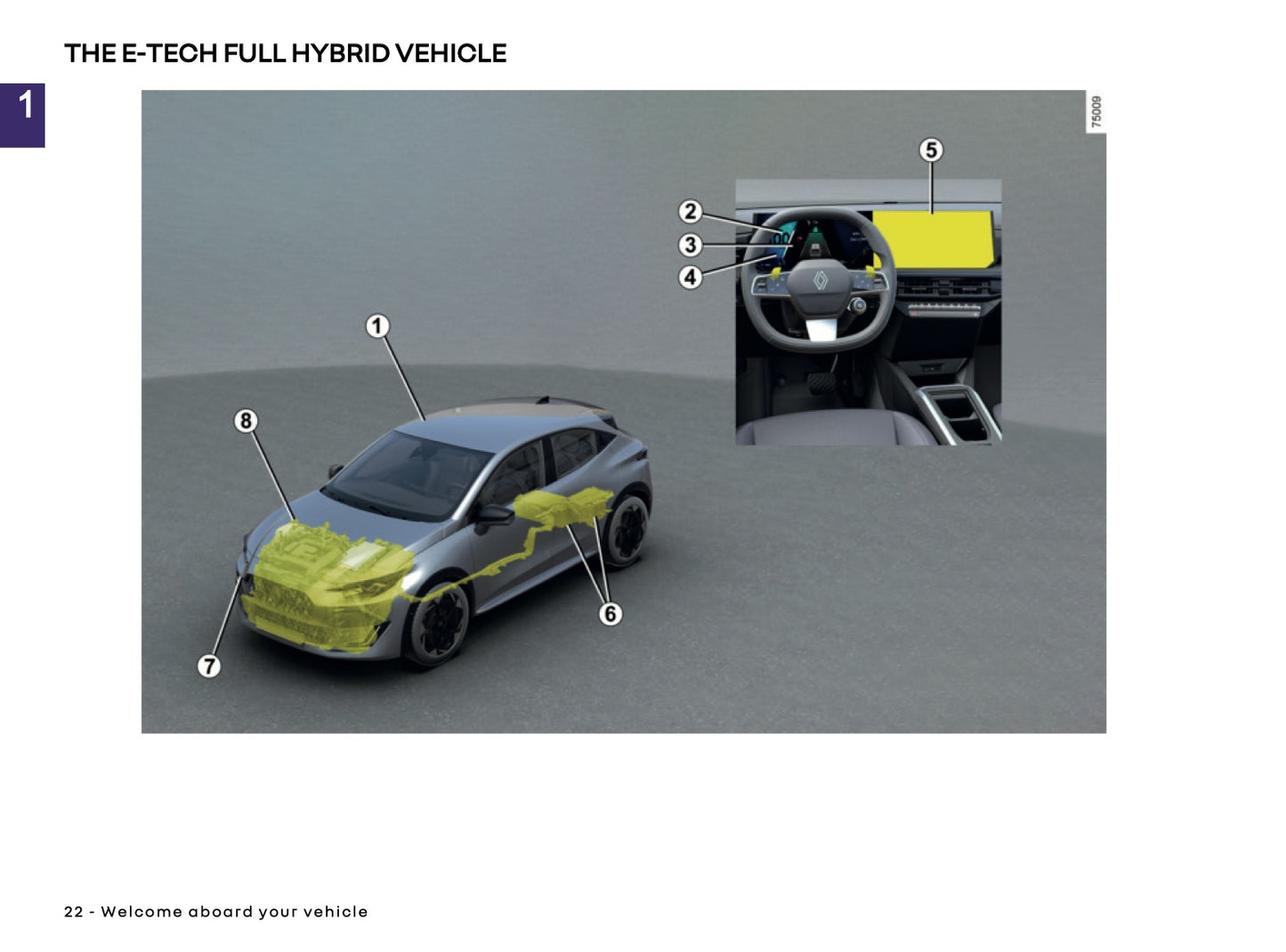 2025-2026 Renault Clio Owner's Manual | English