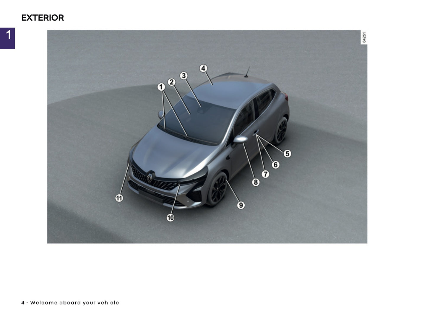 2025 Renault Clio Owner's Manual | English