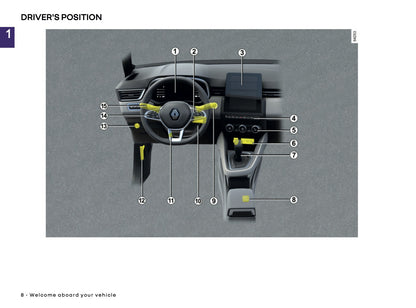 2025 Renault Clio Owner's Manual | English