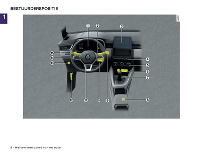 2024-2025 Renault Clio Gebruikershandleiding | Nederlands