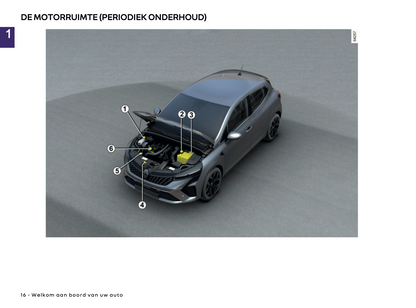 2024-2025 Renault Clio Gebruikershandleiding | Nederlands