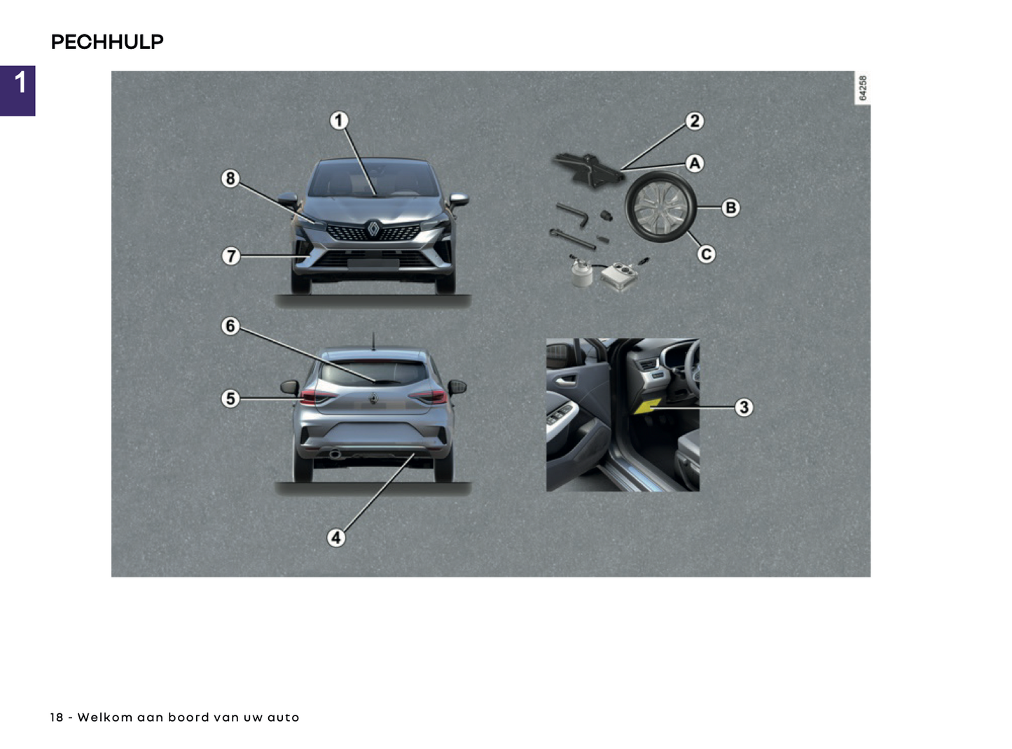 2024-2025 Renault Clio Gebruikershandleiding | Nederlands