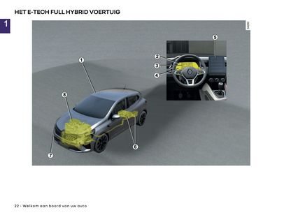 2024-2025 Renault Clio Gebruikershandleiding | Nederlands