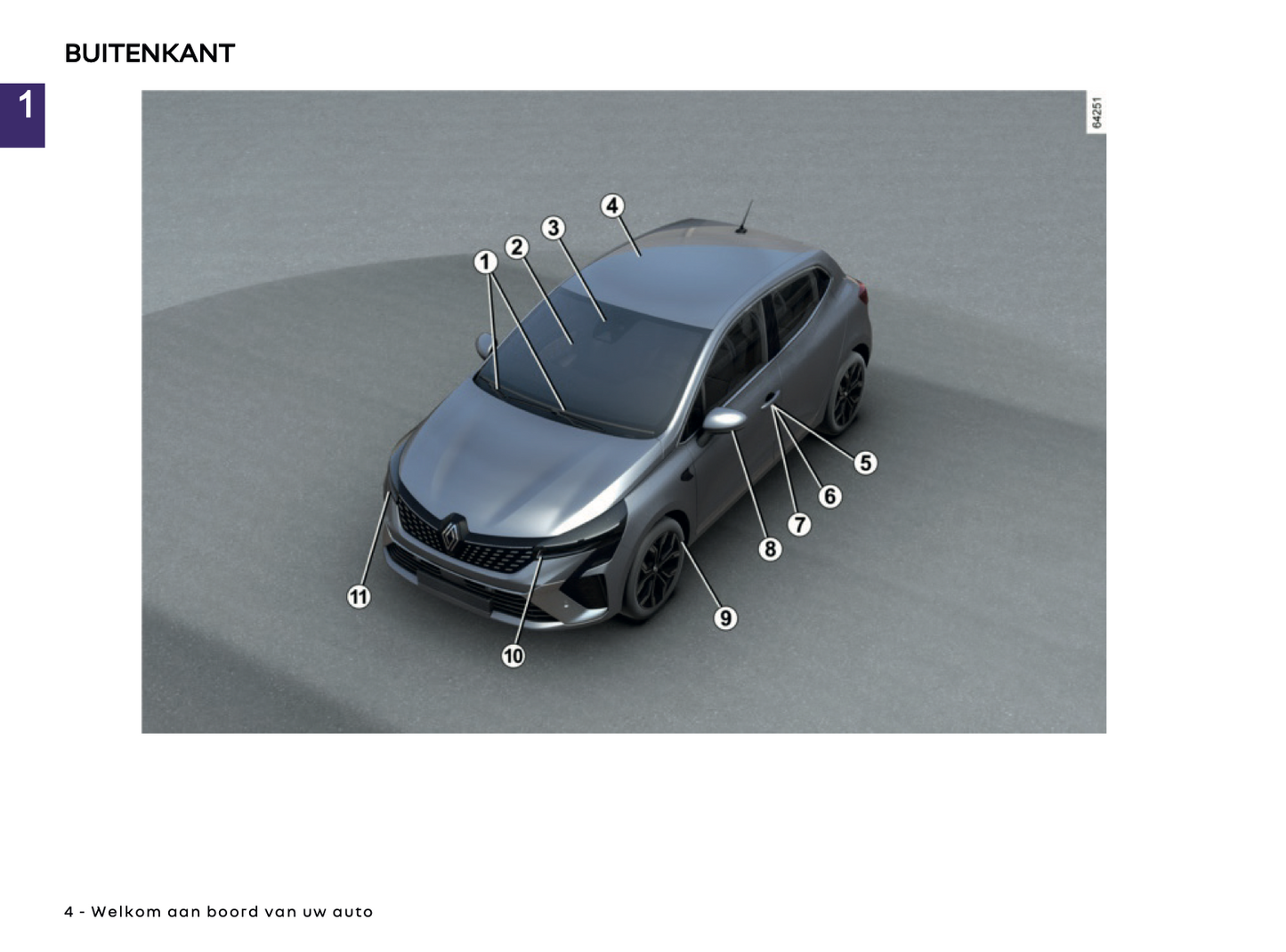 2024-2025 Renault Clio Gebruikershandleiding | Nederlands