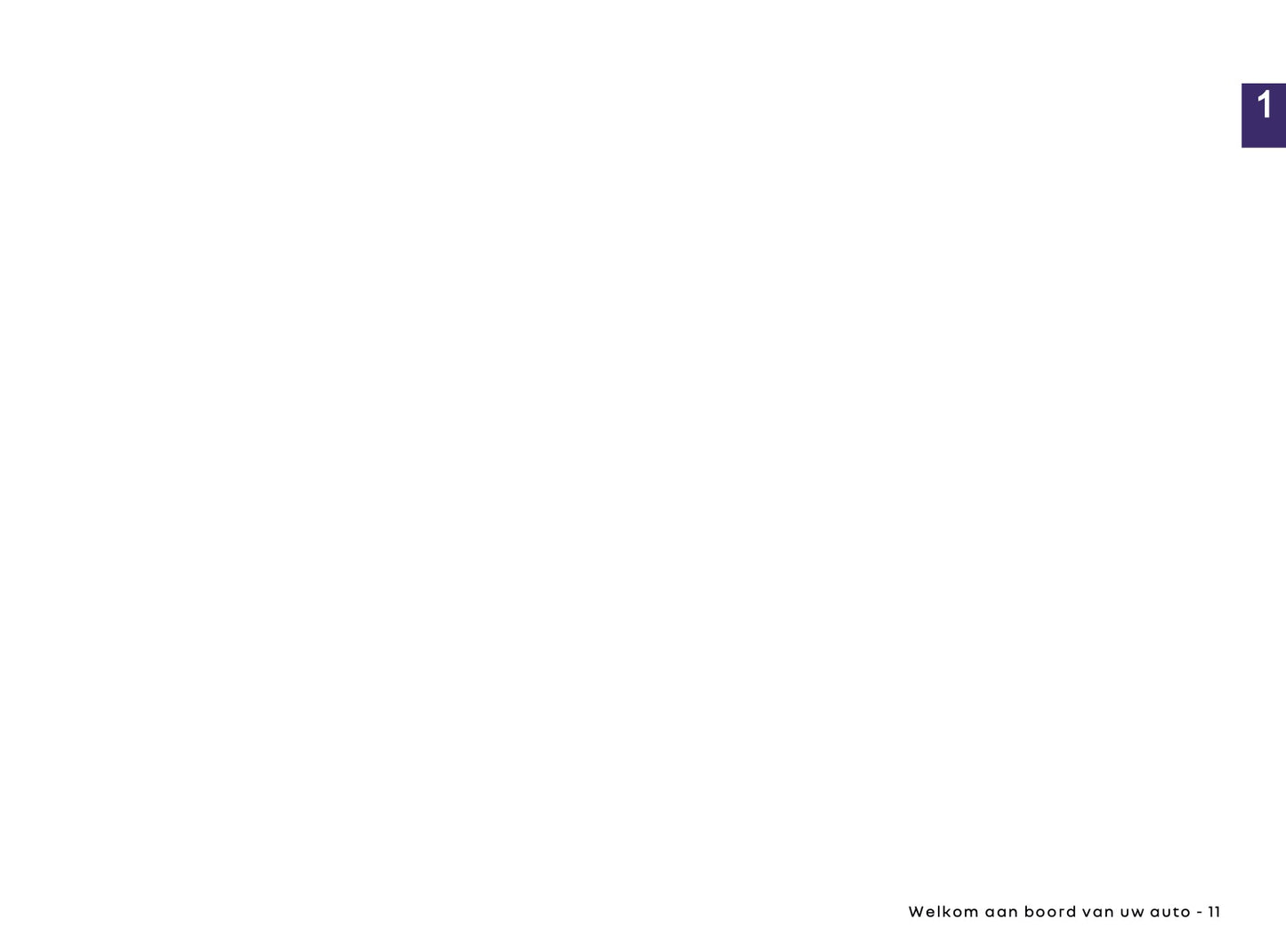 2026 Renault Clio Owner's Manual | Dutch