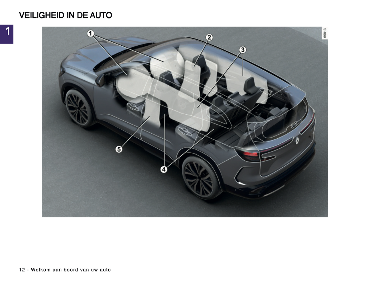 2024-2025 Renault Espace Gebruikershandleiding | Nederlands