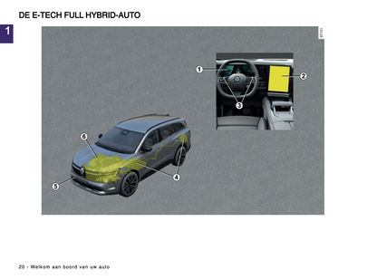 2024-2025 Renault Espace Gebruikershandleiding | Nederlands