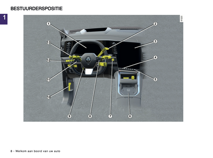 2024-2025 Renault Espace Gebruikershandleiding | Nederlands