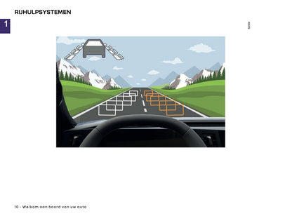 2026 Renault Espace Owner's Manual | Dutch