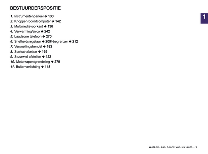 2023-2024 Renault Master Owner's Manual | Dutch