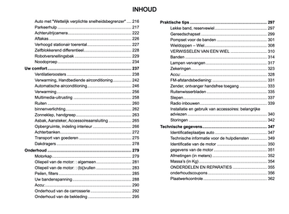 2023-2024 Renault Master Owner's Manual | Dutch