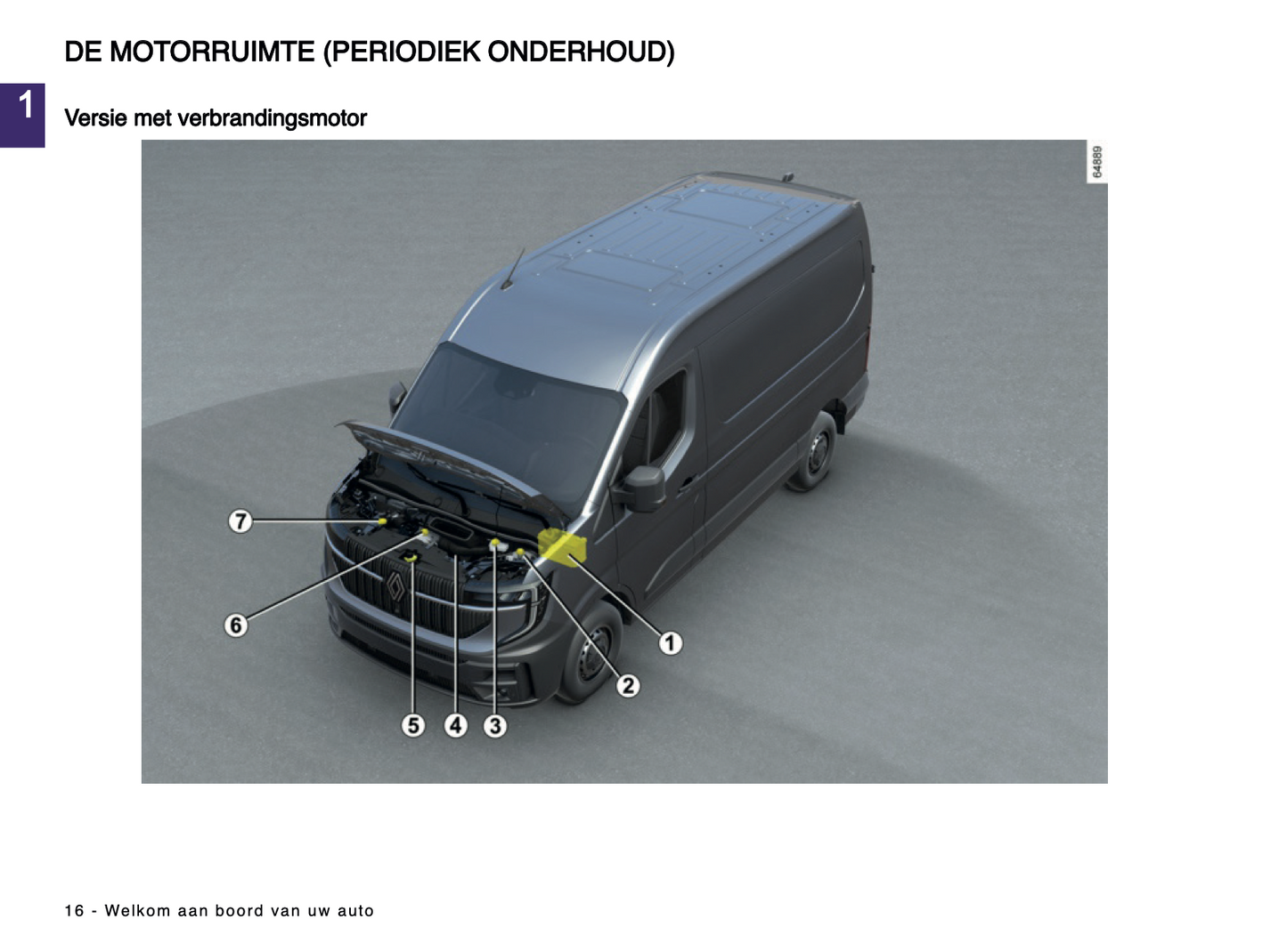 2024-2025 Renault Master Owner's Manual | Dutch